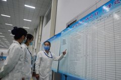 展示在研項(xiàng)目，激勵(lì)人才攻關(guān)